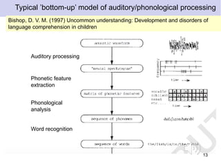 Auditory processing
Phonetic feature
extraction
Phonological
analysis
Word recognition
13
Typical ’bottom-up’ model of auditory/phonological processing
Bishop, D. V. M. (1997) Uncommon understanding: Development and disorders of
language comprehension in children
 