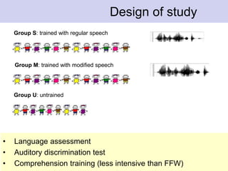Design of study
Group S: trained with regular speech
Group M: trained with modified speech
Group U: untrained
• Language assessment
• Auditory discrimination test
• Comprehension training (less intensive than FFW)
 