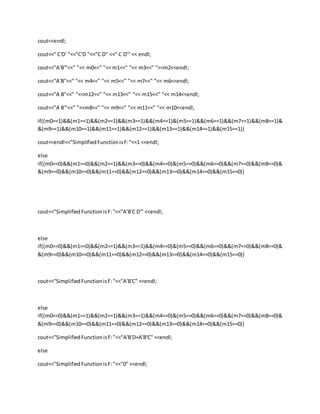 Karnaugh map program Assignment | DOCX