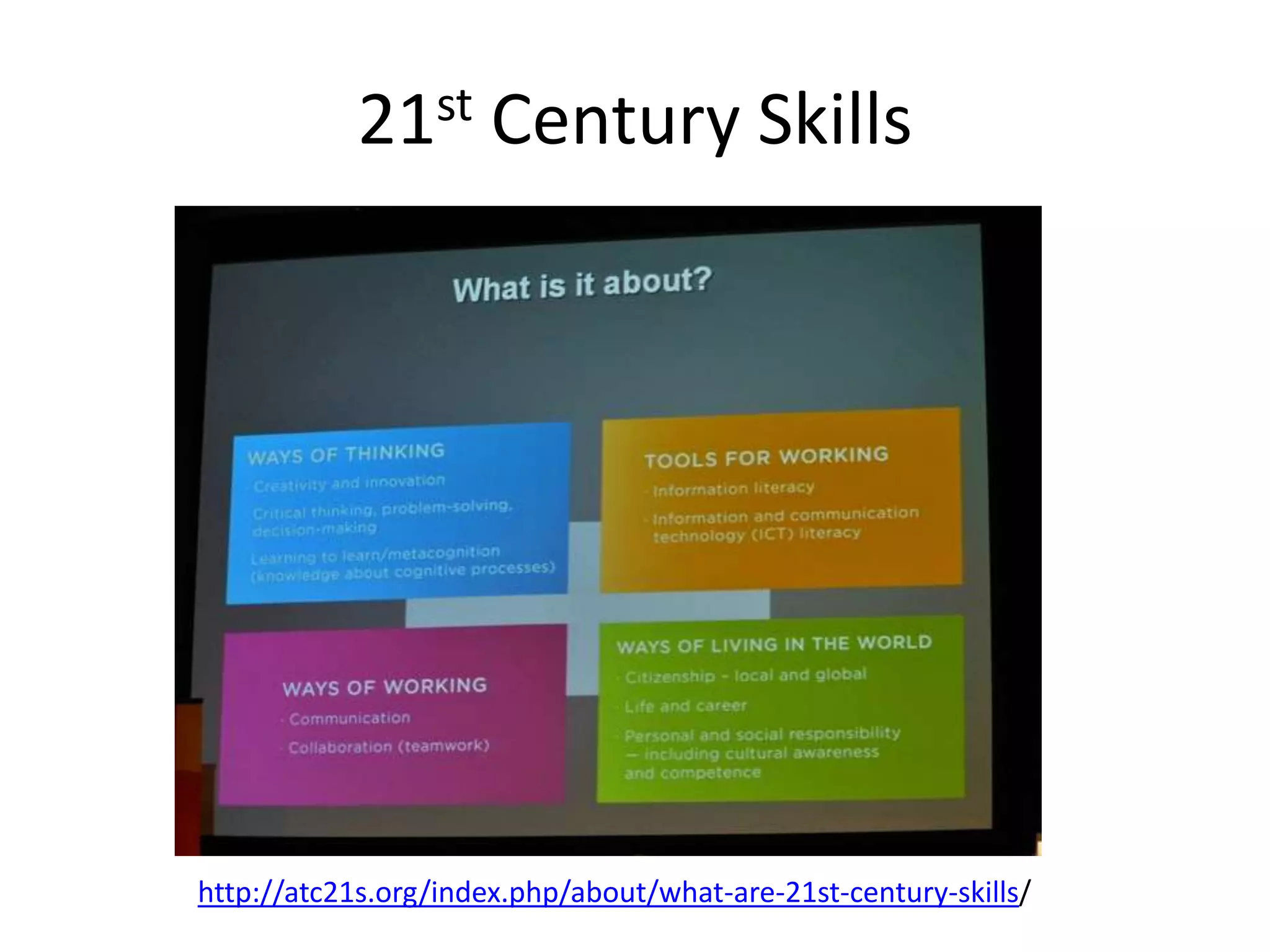 21st Century Skills




http://atc21s.org/index.php/about/what-are-21st-century-skills/
 