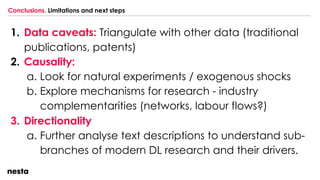 Conclusions. Limitations and next steps
1. Data caveats: Triangulate with other data (traditional
publications, patents)
2. Causality:
a. Look for natural experiments / exogenous shocks
b. Explore mechanisms for research - industry
complementarities (networks, labour flows?)
3. Directionality
a. Further analyse text descriptions to understand sub-
branches of modern DL research and their drivers.
 