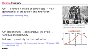 Literature. Geography
GPT → change in drivers of advantage → New
geographies of production and innovation
[Rosenberg and T...