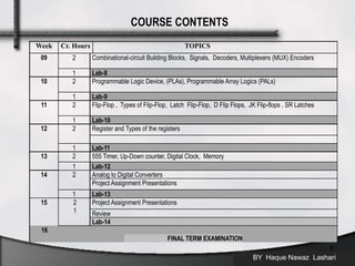 BY Haque Nawaz Lashari
8
COURSE CONTENTS
Week Cr. Hours TOPICS
09 2 Combinational-circuit Building Blocks, Signals, Decoders, Multiplexers (MUX) Encoders
1 Lab-8
10 2 Programmable Logic Device, (PLAs), Programmable Array Logics (PALs)
1 Lab-9
11 2 Flip-Flop , Types of Flip-Flop, Latch Flip-Flop, D Flip Flops, JK Flip-flops , SR Latches
1 Lab-10
12 2 Register and Types of the registers
1 Lab-11
13 2 555 Timer, Up-Down counter, Digital Clock, Memory
1 Lab-12
14 2 Analog to Digital Converters
Project Assignment Presentations
1 Lab-13
15 2
1
Project Assignment Presentations
Review
Lab-14
16
FINAL TERM EXAMINATION
 
