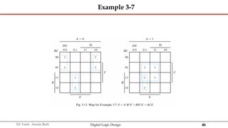 Digital Logic Design presentation DLD Chap03 - Gate Lvl Min.pptx