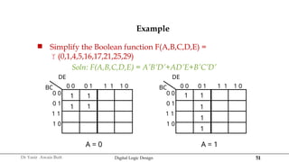 Digital Logic Design presentation DLD Chap03 - Gate Lvl Min.pptx