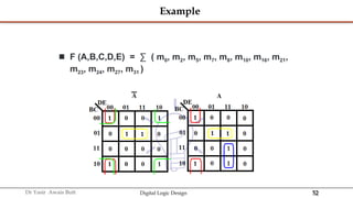 Digital Logic Design presentation DLD Chap03 - Gate Lvl Min.pptx