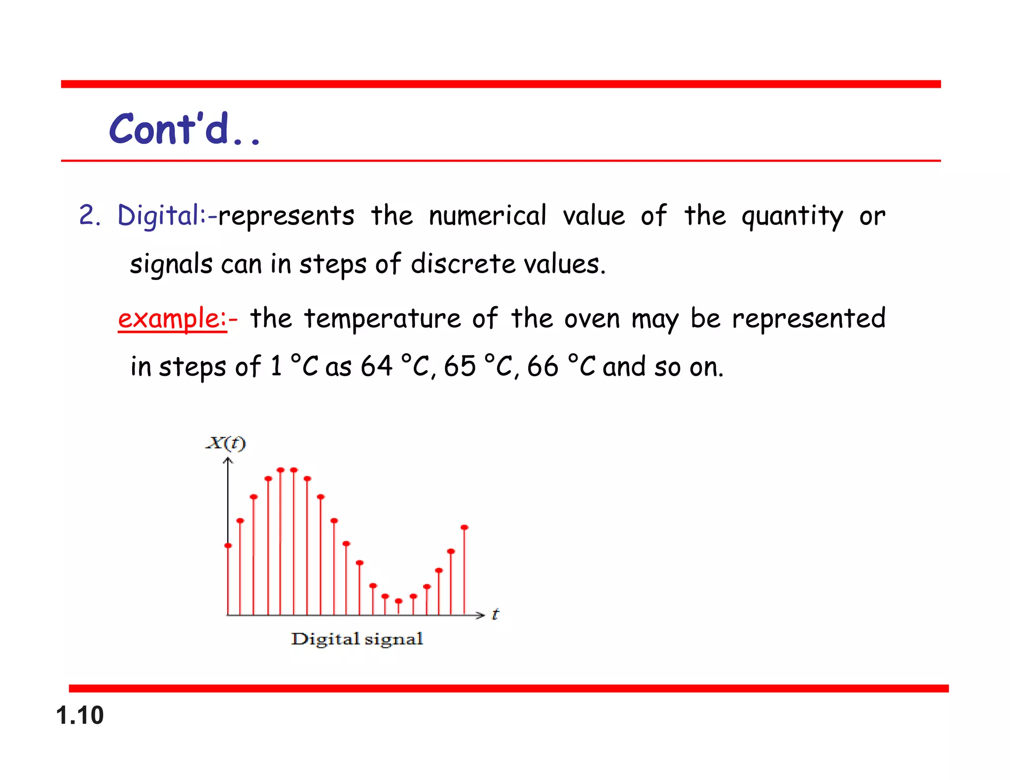 1.10
Cont’d..
2. Digital:-represents the numerical value of the quantity or
signals can in steps of discrete values.
example:- the temperature of the oven may be represented
in steps of 1 °C as 64 °C, 65 °C, 66 °C and so on.
 