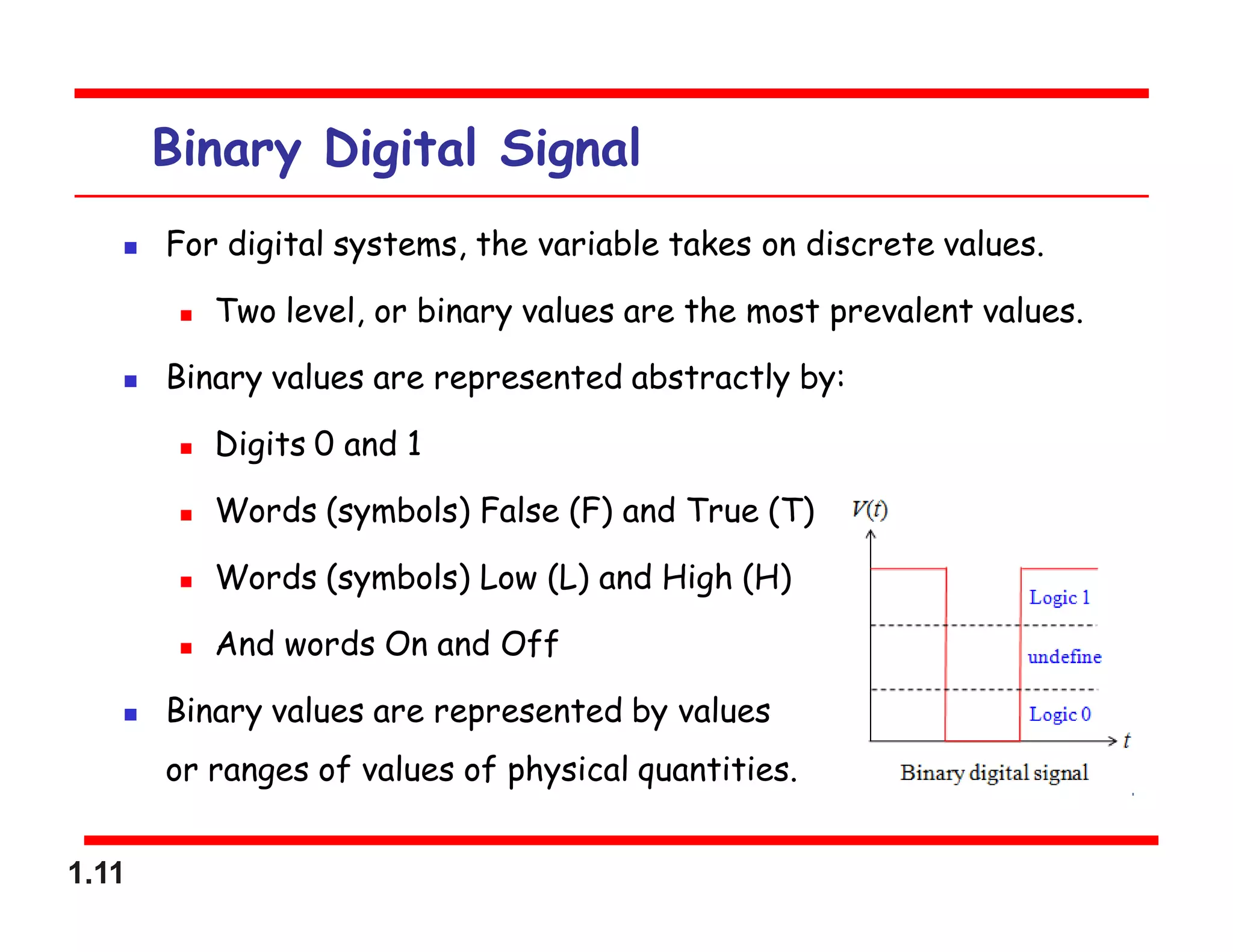1.11
Binary Digital Signal
 For digital systems, the variable takes on discrete values.
 Two level, or binary values are the most prevalent values.
 Binary values are represented abstractly by:
 Digits 0 and 1
 Words (symbols) False (F) and True (T)
 Words (symbols) Low (L) and High (H)
 And words On and Off
 Binary values are represented by values
or ranges of values of physical quantities.
 