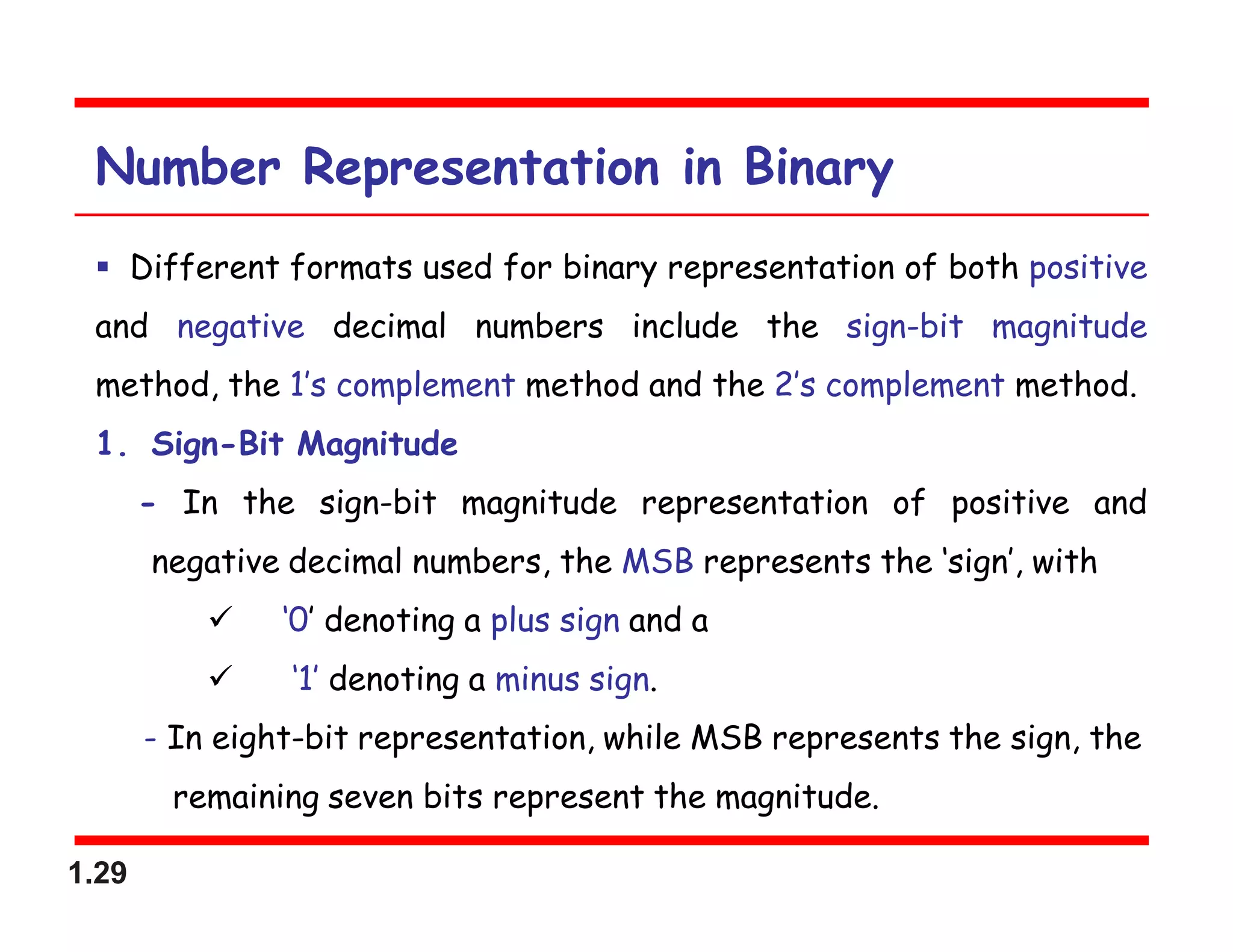 1.29
Number Representation in Binary
 Different formats used for binary representation of both positive
and negative decimal numbers include the sign-bit magnitude
method, the 1’s complement method and the 2’s complement method.
1. Sign-Bit Magnitude
- In the sign-bit magnitude representation of positive and
negative decimal numbers, the MSB represents the ‘sign’, with
 ‘0’ denoting a plus sign and a
 ‘1’ denoting a minus sign.
- In eight-bit representation, while MSB represents the sign, the
remaining seven bits represent the magnitude.
 
