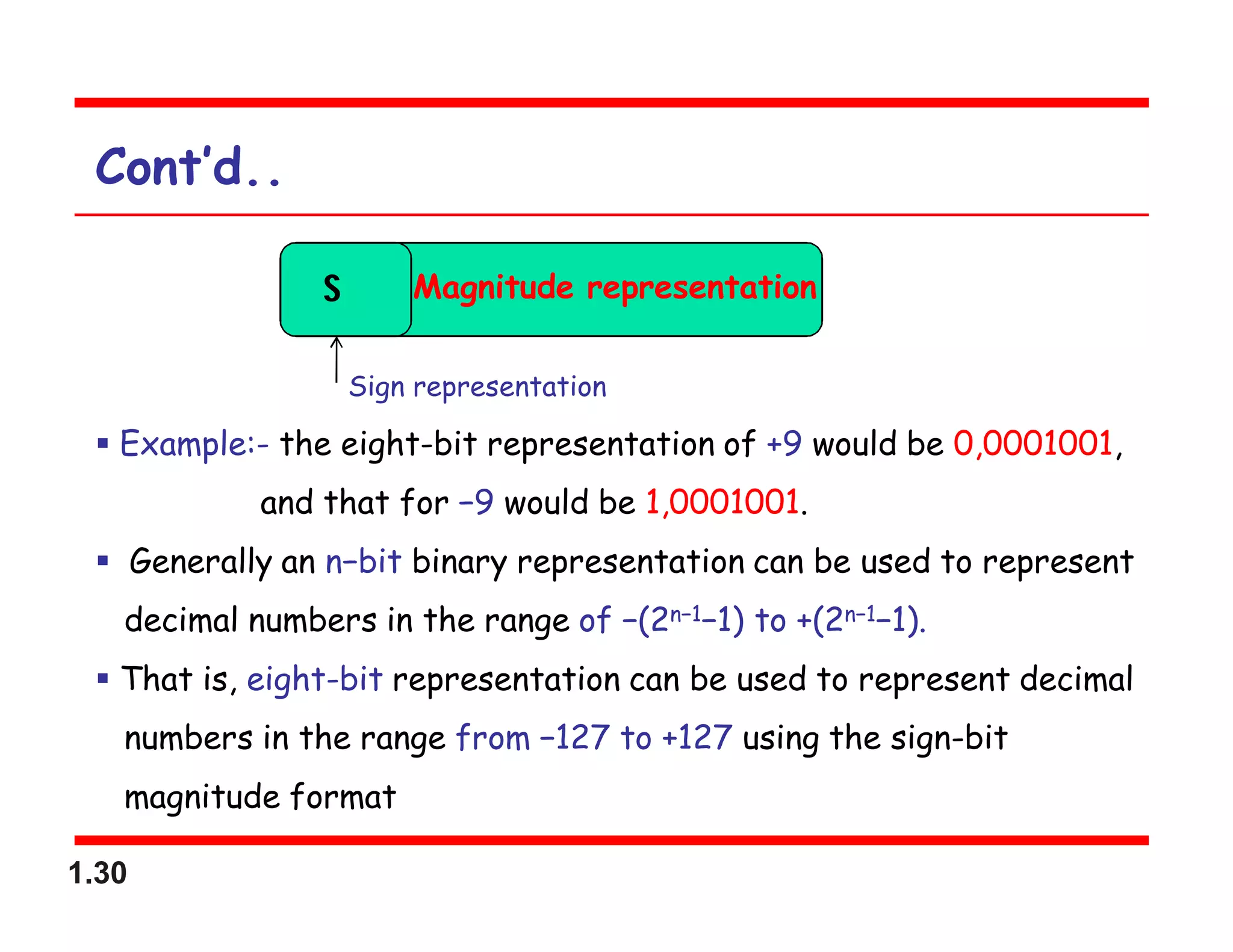 1.30
Cont’d..
Sign representation
 Example:- the eight-bit representation of +9 would be 0,0001001,
and that for −9 would be 1,0001001.
 Generally an n−bit binary representation can be used to represent
decimal numbers in the range of −(2n−1−1) to +(2n−1−1).
 That is, eight-bit representation can be used to represent decimal
numbers in the range from −127 to +127 using the sign-bit
magnitude format
M
S Magnitude representation
 