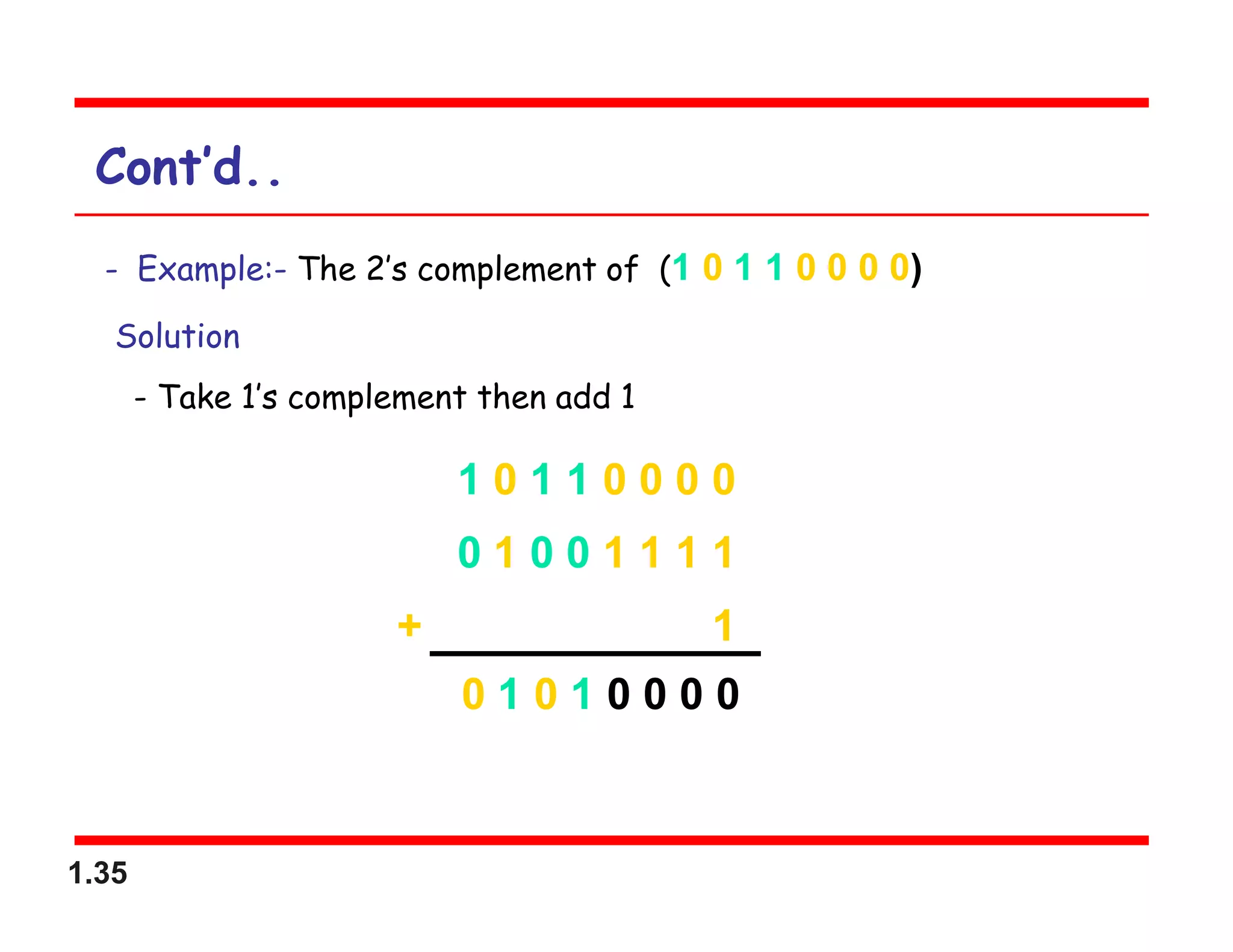 1.35
Cont’d..
- Example:- The 2’s complement of (1 0 1 1 0 0 0 0)
Solution
- Take 1’s complement then add 1
1 0 1 1 0 0 0 0
0 1 0 0 1 1 1 1
+ 1
0 1 0 1 0 0 0 0
 