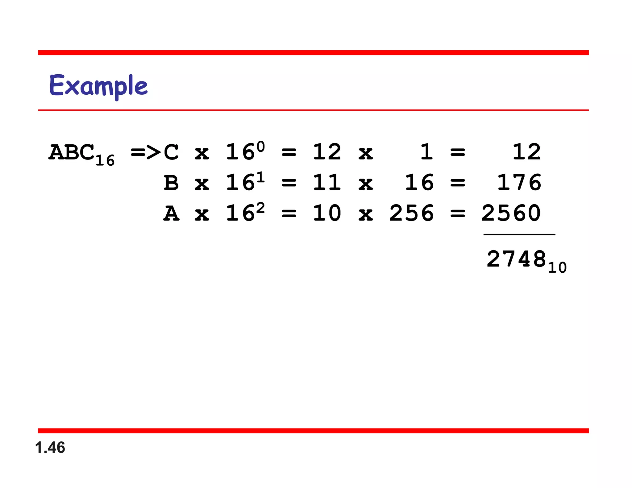 1.46
Example
ABC16 =>C x 160 = 12 x 1 = 12
B x 161 = 11 x 16 = 176
A x 162 = 10 x 256 = 2560
274810
 