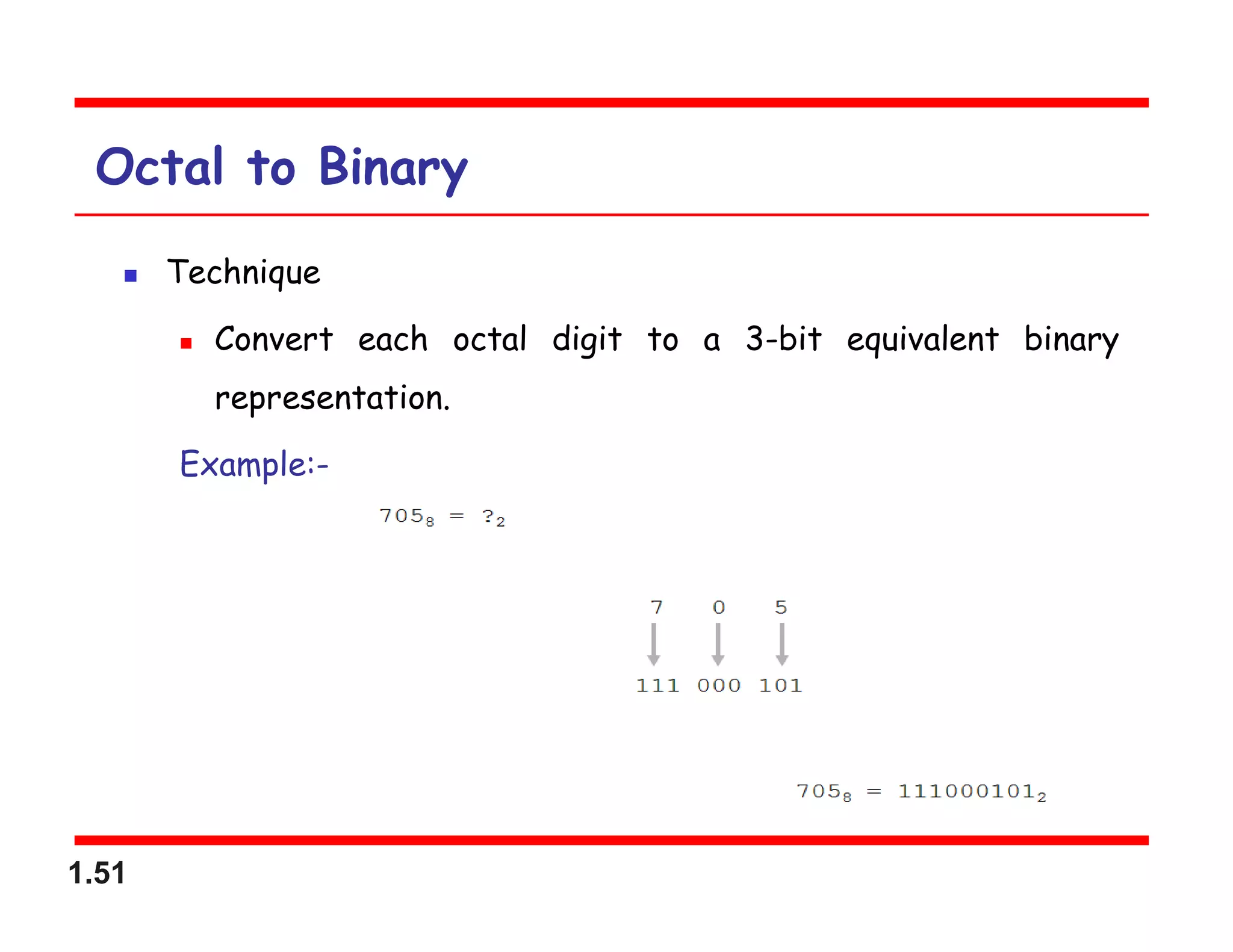 1.51
Octal to Binary
 Technique
 Convert each octal digit to a 3-bit equivalent binary
representation.
Example:-
 