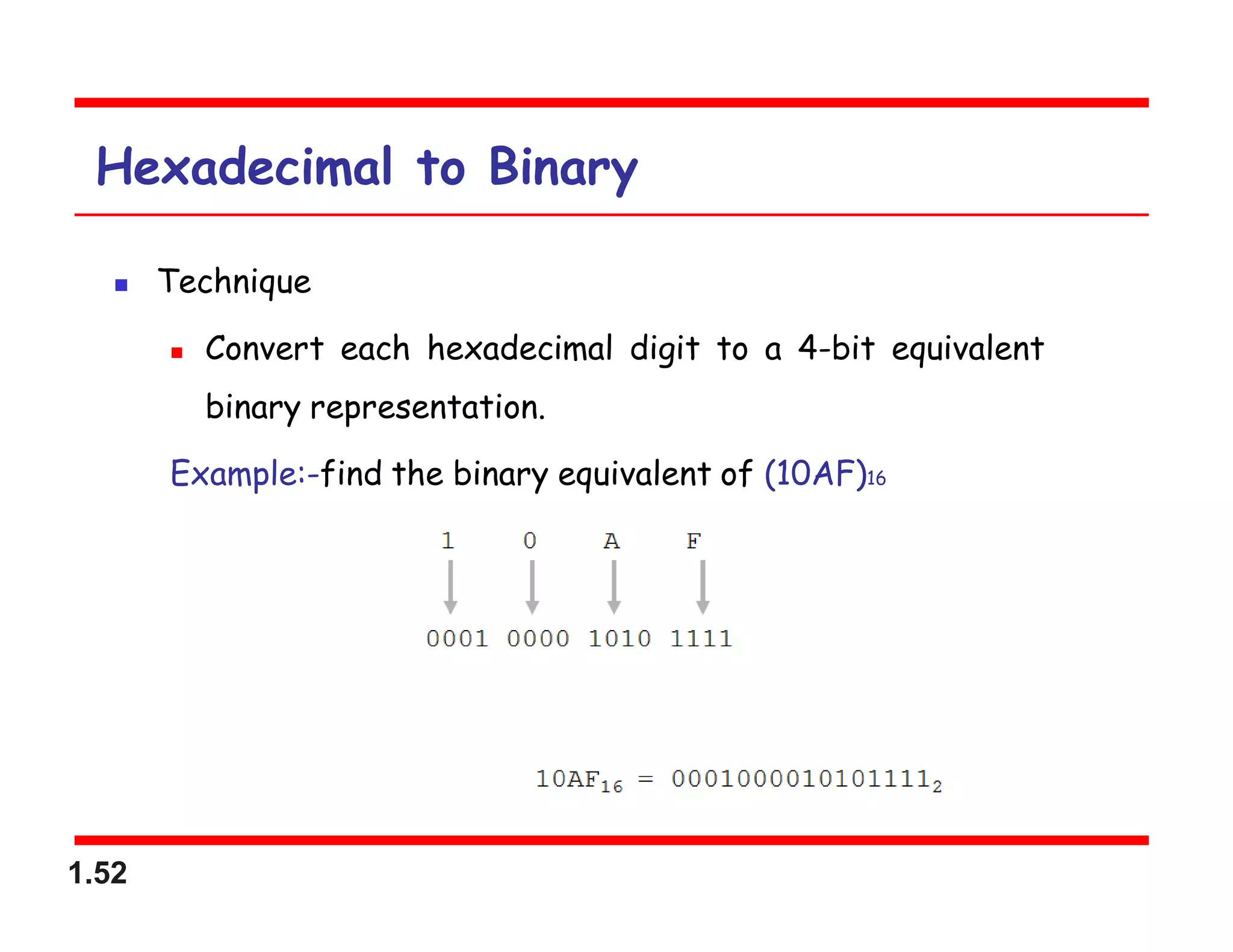 1.52
Hexadecimal to Binary
 Technique
 Convert each hexadecimal digit to a 4-bit equivalent
binary representation.
Example:-find the binary equivalent of (10AF)16
 