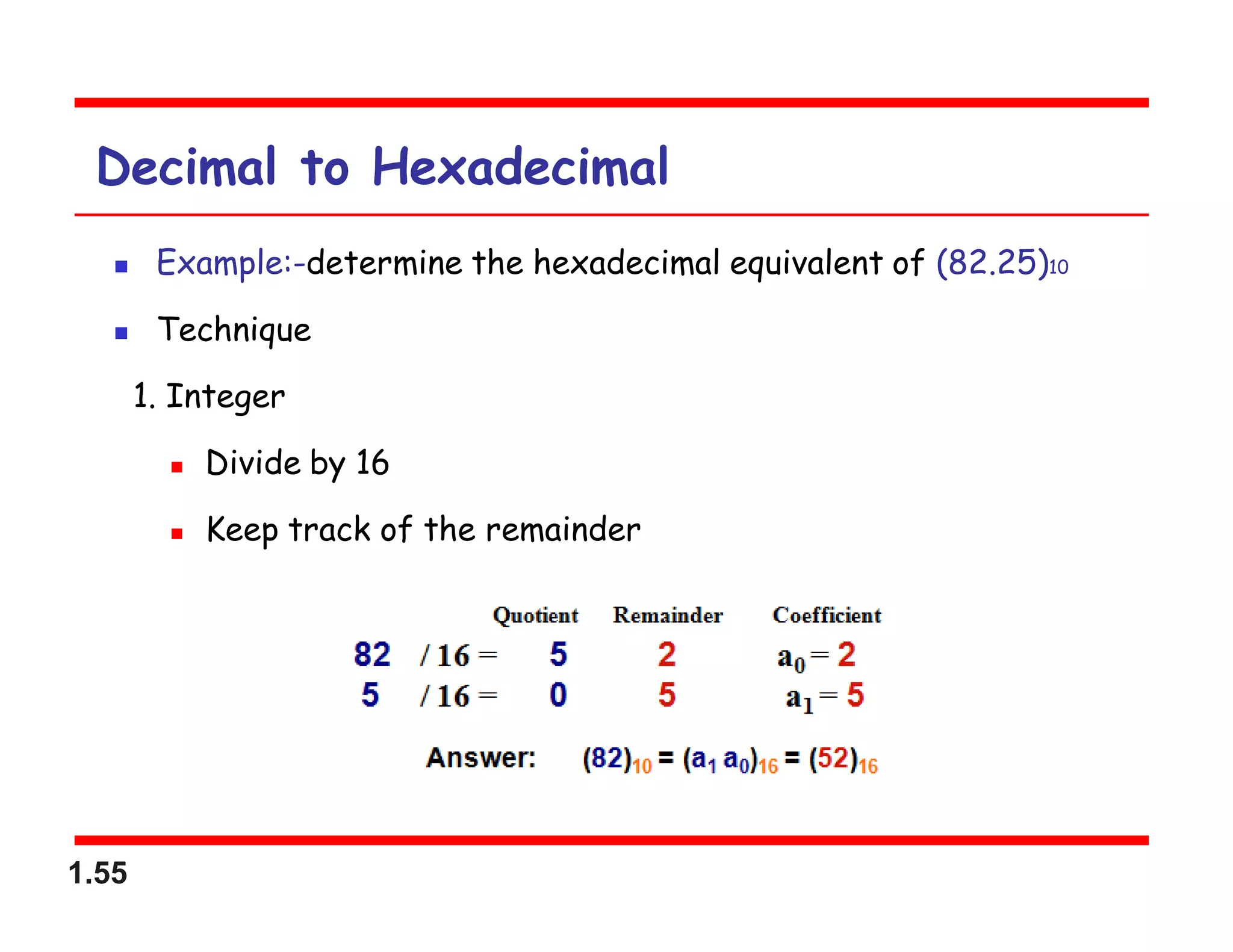 1.55
Decimal to Hexadecimal
 Example:-determine the hexadecimal equivalent of (82.25)10
 Technique
1. Integer
 Divide by 16
 Keep track of the remainder
 