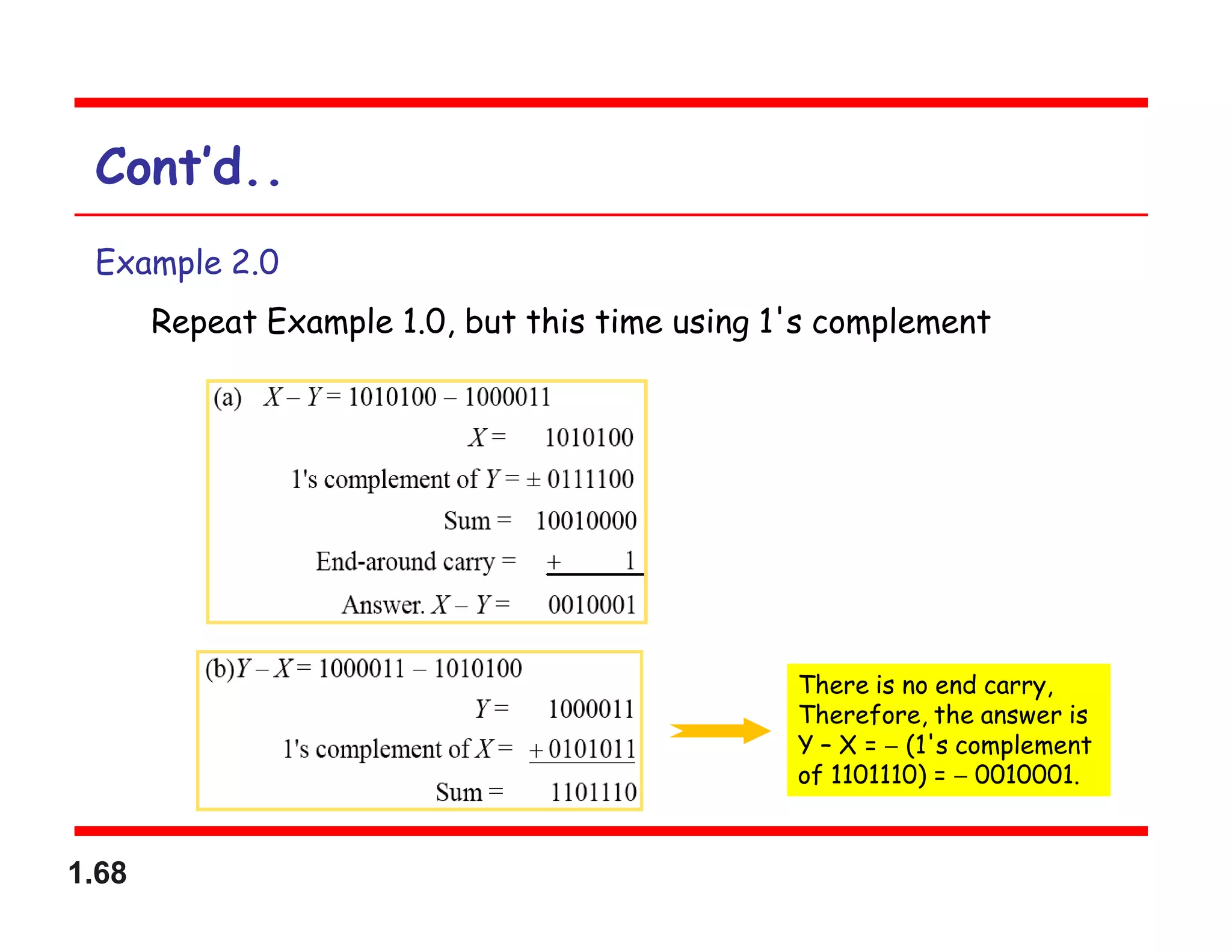 1.68
Cont’d..
Example 2.0
Repeat Example 1.0, but this time using 1's complement
There is no end carry,
Therefore, the answer is
Y – X =  (1's complement
of 1101110) =  0010001.
 