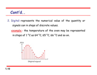 1.10
Cont’d..
2. Digital:-represents the numerical value of the quantity or
signals can in steps of discrete values.
example:- the temperature of the oven may be represented
in steps of 1 °C as 64 °C, 65 °C, 66 °C and so on.
 
