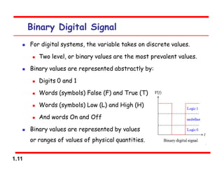 1.11
Binary Digital Signal
 For digital systems, the variable takes on discrete values.
 Two level, or binary values are the most prevalent values.
 Binary values are represented abstractly by:
 Digits 0 and 1
 Words (symbols) False (F) and True (T)
 Words (symbols) Low (L) and High (H)
 And words On and Off
 Binary values are represented by values
or ranges of values of physical quantities.
 