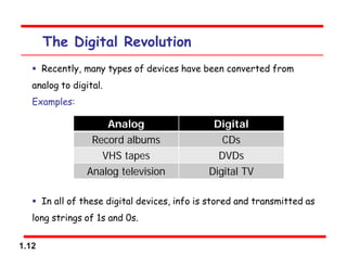 1.12
The Digital Revolution
 Recently, many types of devices have been converted from
analog to digital.
Examples:
 In all of these digital devices, info is stored and transmitted as
long strings of 1s and 0s.
Analog Digital
Record albums CDs
VHS tapes DVDs
Analog television Digital TV
 