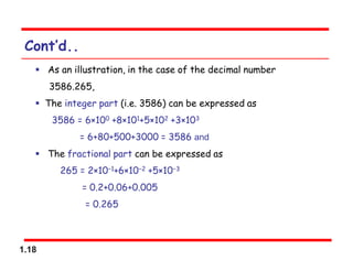 1.18
Cont’d..
 As an illustration, in the case of the decimal number
3586.265,
 The integer part (i.e. 3586) can be expressed as
3586 = 6×100 +8×101+5×102 +3×103
= 6+80+500+3000 = 3586 and
 The fractional part can be expressed as
265 = 2×10−1+6×10−2 +5×10−3
= 0.2+0.06+0.005
= 0.265
 