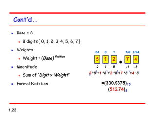 1.22
Cont’d..
 Base = 8
 8 digits { 0, 1, 2, 3, 4, 5, 6, 7 }
 Weights
 Weight = (Base)
Position
 Magnitude
 Sum of “Digit x Weight”
 Formal Notation
 