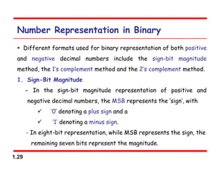 1.29
Number Representation in Binary
 Different formats used for binary representation of both positive
and negative decimal numbers include the sign-bit magnitude
method, the 1’s complement method and the 2’s complement method.
1. Sign-Bit Magnitude
- In the sign-bit magnitude representation of positive and
negative decimal numbers, the MSB represents the ‘sign’, with
 ‘0’ denoting a plus sign and a
 ‘1’ denoting a minus sign.
- In eight-bit representation, while MSB represents the sign, the
remaining seven bits represent the magnitude.
 