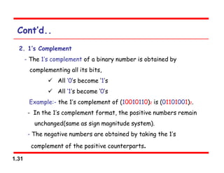 1.31
Cont’d..
2. 1’s Complement
- The 1’s complement of a binary number is obtained by
complementing all its bits,
 All ‘0’s become ‘1’s
 All ‘1’s become ‘0’s
Example:- the 1’s complement of (10010110)2 is (01101001)2.
- In the 1’s complement format, the positive numbers remain
unchanged(same as sign magnitude system).
- The negative numbers are obtained by taking the 1’s
complement of the positive counterparts.
 