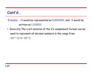1.37
Cont’d..
Example:- +9 would be represented as 0,0001001, and −9 would be
written as 1,1110111
 Generally The n-bit notation of the 2’s complement format can be
used to represent all decimal numbers in the range from
+(2n−1−1) to −(2n−1).
 