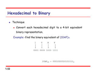 1.52
Hexadecimal to Binary
 Technique
 Convert each hexadecimal digit to a 4-bit equivalent
binary representation.
Example:-find the binary equivalent of (10AF)16
 