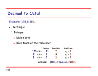 1.53
Decimal to Octal
Example: (175.3125)10
 Technique
1. Integer
 Divide by 8
 Keep track of the remainder
 
