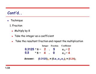 1.54
Cont’d..
 Technique
1. Fraction
 Multiply by 8
 Take the integer as a coefficient
 Take the resultant fraction and repeat the multiplication
 