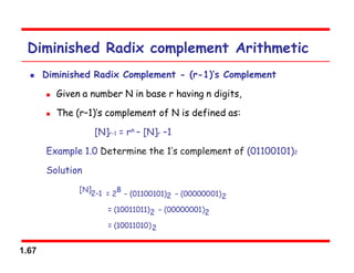 1.67
Diminished Radix complement Arithmetic
 Diminished Radix Complement - (r-1)’s Complement
 Given a number N in base r having n digits,
 The (r–1)’s complement of N is defined as:
[N]r-1 = rn – [N]r –1
Example 1.0 Determine the 1’s complement of (01100101)2
Solution
 