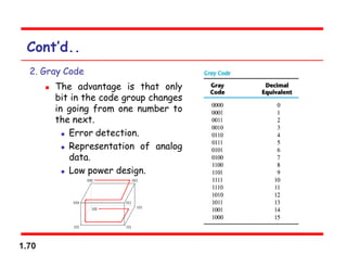 1.70
Cont’d..
2. Gray Code
 The advantage is that only
bit in the code group changes
in going from one number to
the next.
 Error detection.
 Representation of analog
data.
 Low power design.
 