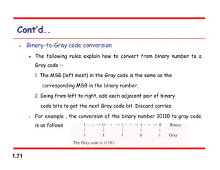 1.71
Cont’d..
 Binary-to-Gray code conversion
 The following rules explain how to convert from binary number to a
Gray code :-
1. The MSB (left most) in the Gray code is the same as the
corresponding MSB in the binary number.
2. Going from left to right, add each adjacent pair of binary
code bits to get the next Gray code bit. Discard carries
 For example , the conversion of the binary number 10110 to gray code
is as follows
 