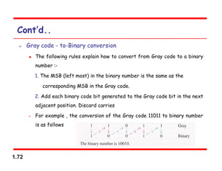1.72
Cont’d..
 Gray code - to-Binary conversion
 The following rules explain how to convert from Gray code to a binary
number :-
1. The MSB (left most) in the binary number is the same as the
corresponding MSB in the Gray code.
2. Add each binary code bit generated to the Gray code bit in the next
adjacent position. Discard carries
 For example , the conversion of the Gray code 11011 to binary number
is as follows
 