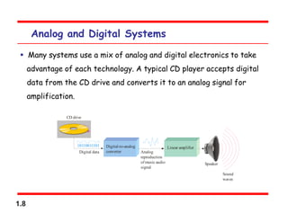 1.8
Analog and Digital Systems
 Many systems use a mix of analog and digital electronics to take
advantage of each technology. A typical CD player accepts digital
data from the CD drive and converts it to an analog signal for
amplification.
Digital data
CD drive
10110011101
Analog
reproduction
of music audio
signal
Speaker
Sound
waves
Digital-to-analog
converter
Linear amplifier
 