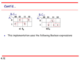 4.12
Cont’d..
 This implementation uses the following Boolean expressions
 