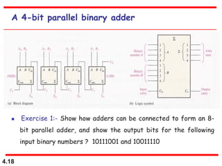 4.18
A 4-bit parallel binary adder
 Exercise 1:- Show how adders can be connected to form an 8-
bit parallel adder, and show the output bits for the following
input binary numbers ? 10111001 and 10011110
 