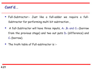 4.21
Cont’d..
 Full-Subtractor:- Just like a full-adder we require a full-
Subtractor for performing multi bit subtraction ,
 A full-Subtractor will have three inputs, An ,Bn and Cn-1 (borrow
from the previous stage) and two out puts Dn (difference) and
Cn (borrow).
 The truth table of Full-subtractor is :-
 