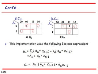 4.23
Cont’d..
 This implementation uses the following Boolean expressions
 