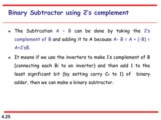 4.25
Binary Subtractor using 2’s complement
 The Subtrcation A – B can be done by taking the 2’s
complement of B and adding it to A because A- B = A + (-B) =
A+2’sB.
 It means if we use the inverters to make 1’s complement of B
(connecting each Bi to an inverter) and then add 1 to the
least significant bit (by setting carry C0 to 1) of binary
adder, then we can make a binary subtractor.
 