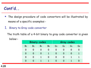 4.28
Cont’d..
 The design procedure of code converters will be illustrated by
means of a specific examples:-
1. Binary to Gray code converter
The truth table of a 4-bit binary to gray code converter is given
below:-
Binary codes Gray codes
B3 B2 B1 B0 G3 G2 G1 G0
0 0 0 0 0 0 0 0
0 0 0 1 0 0 0 1
0 0 1 0 0 0 1 1
0 0 1 1 0 0 1 0
 