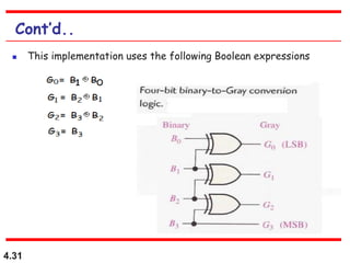 4.31
Cont’d..
 This implementation uses the following Boolean expressions
 