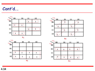 4.34
Cont’d..
 