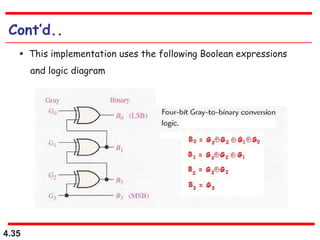 4.35
Cont’d..
 This implementation uses the following Boolean expressions
and logic diagram
 
