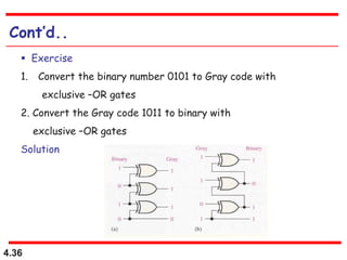 4.36
Cont’d..
 Exercise
1. Convert the binary number 0101 to Gray code with
exclusive –OR gates
2. Convert the Gray code 1011 to binary with
exclusive –OR gates
Solution
 