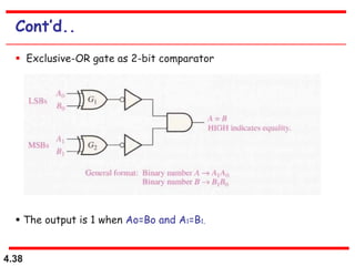 4.38
Cont’d..
 Exclusive-OR gate as 2-bit comparator
 The output is 1 when Ao=Bo and A1=B1,
 
