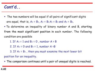 4.40
Cont’d..
 The two numbers will be equal if all pairs of significant digits
are equal, that is, A3 = B3, A2 = B2,A1 = B1 and A0 = B0.
 To determine an inequality of binary number A and B, starting
from the most significant position in each number. The following
condition are possible
1. If A3 = 1 and B3 = 0 , number A > B
2. If A3 = 0 and B3 = 1, number A <B
3. If A3 = B3 , then you must examine the next lower bit
position for an inequality.
 The comparison continues until a pair of unequal digits is reached.
 