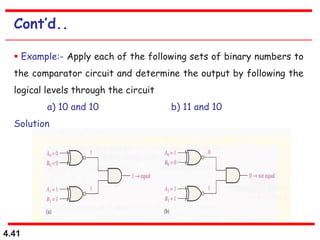 4.41
Cont’d..
 Example:- Apply each of the following sets of binary numbers to
the comparator circuit and determine the output by following the
logical levels through the circuit
a) 10 and 10 b) 11 and 10
Solution
 