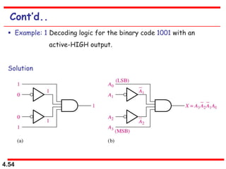 4.54
Cont’d..
 Example: 1 Decoding logic for the binary code 1001 with an
active-HIGH output.
Solution
 
